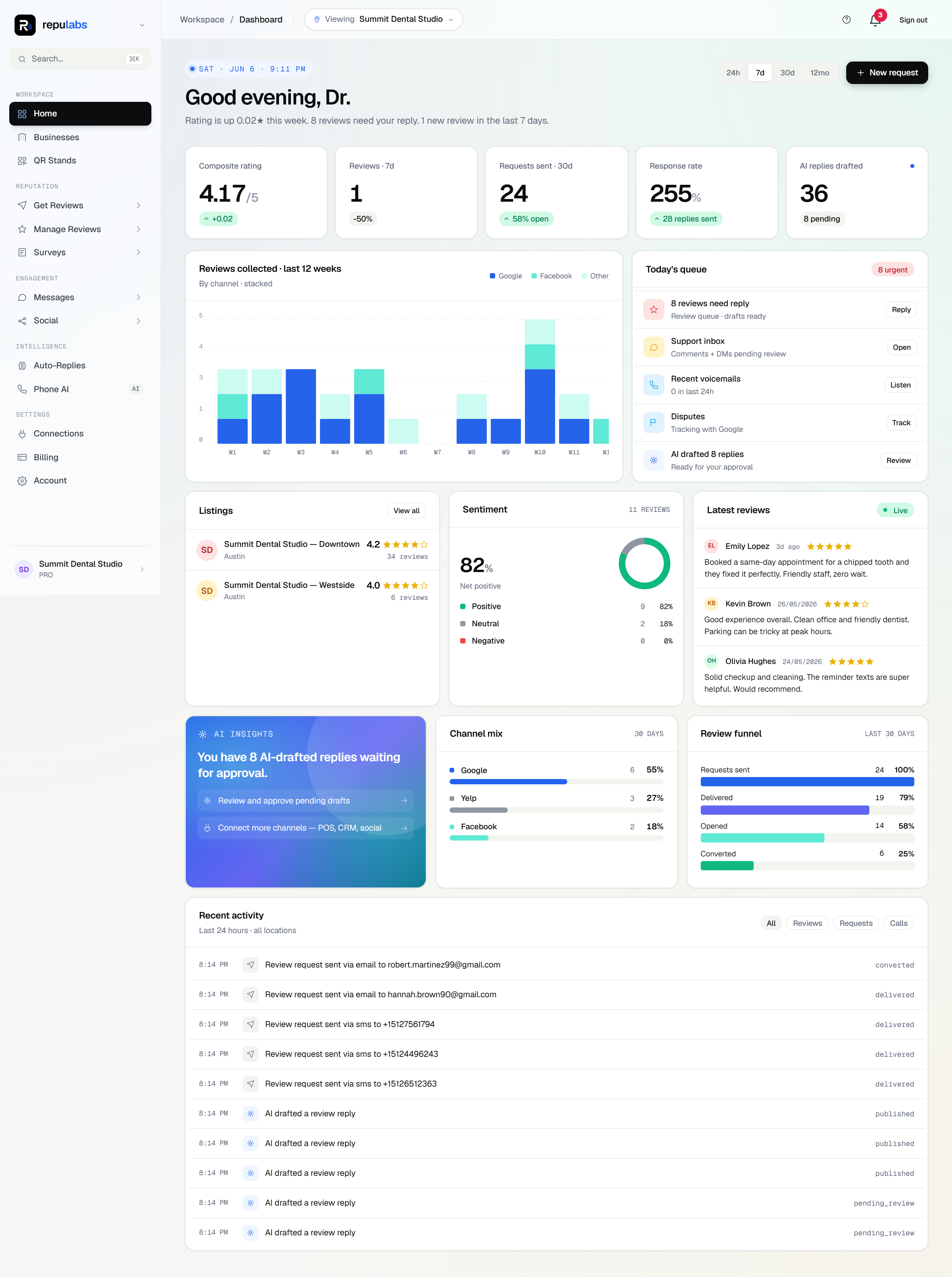 repulabs — Command dashboard