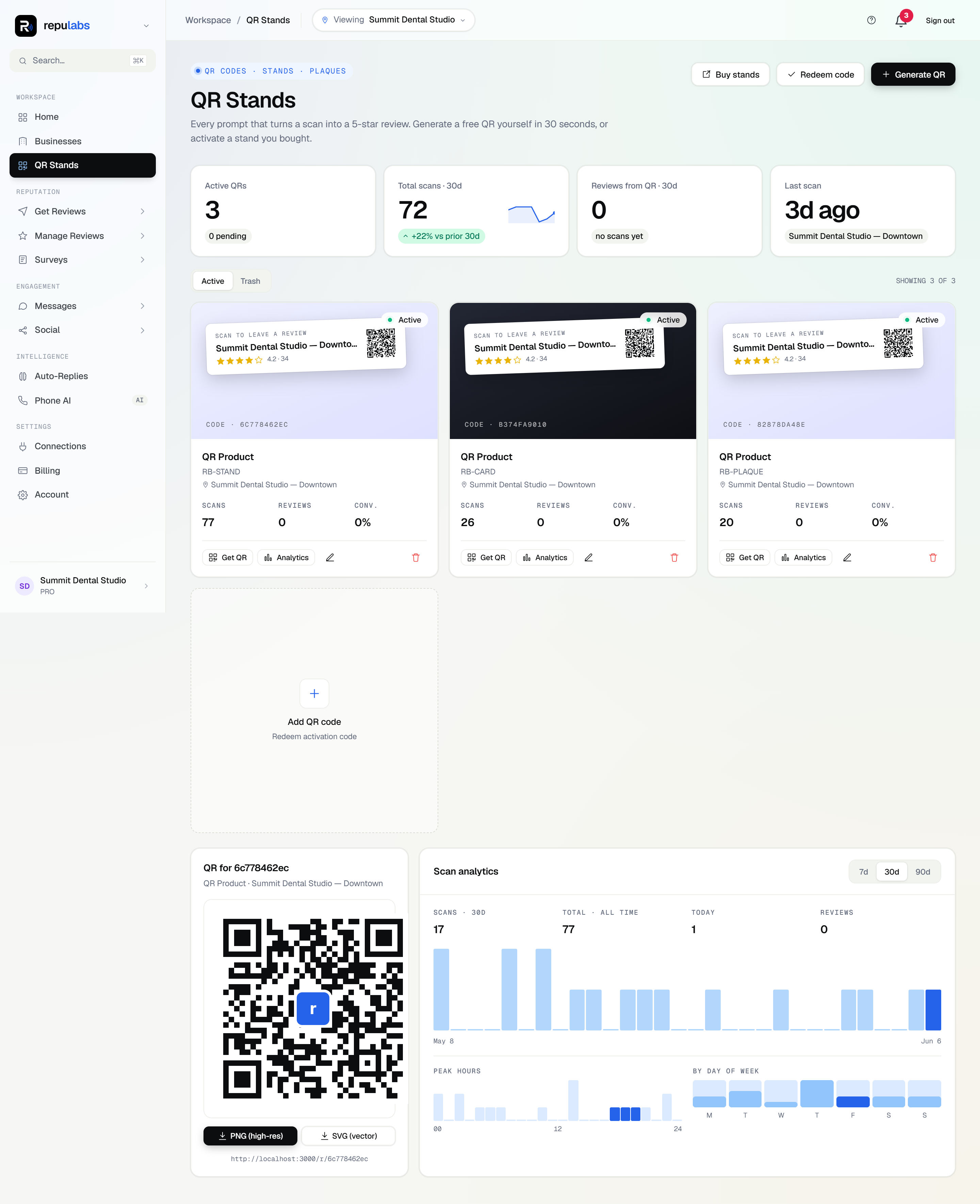 repulabs — QR stands