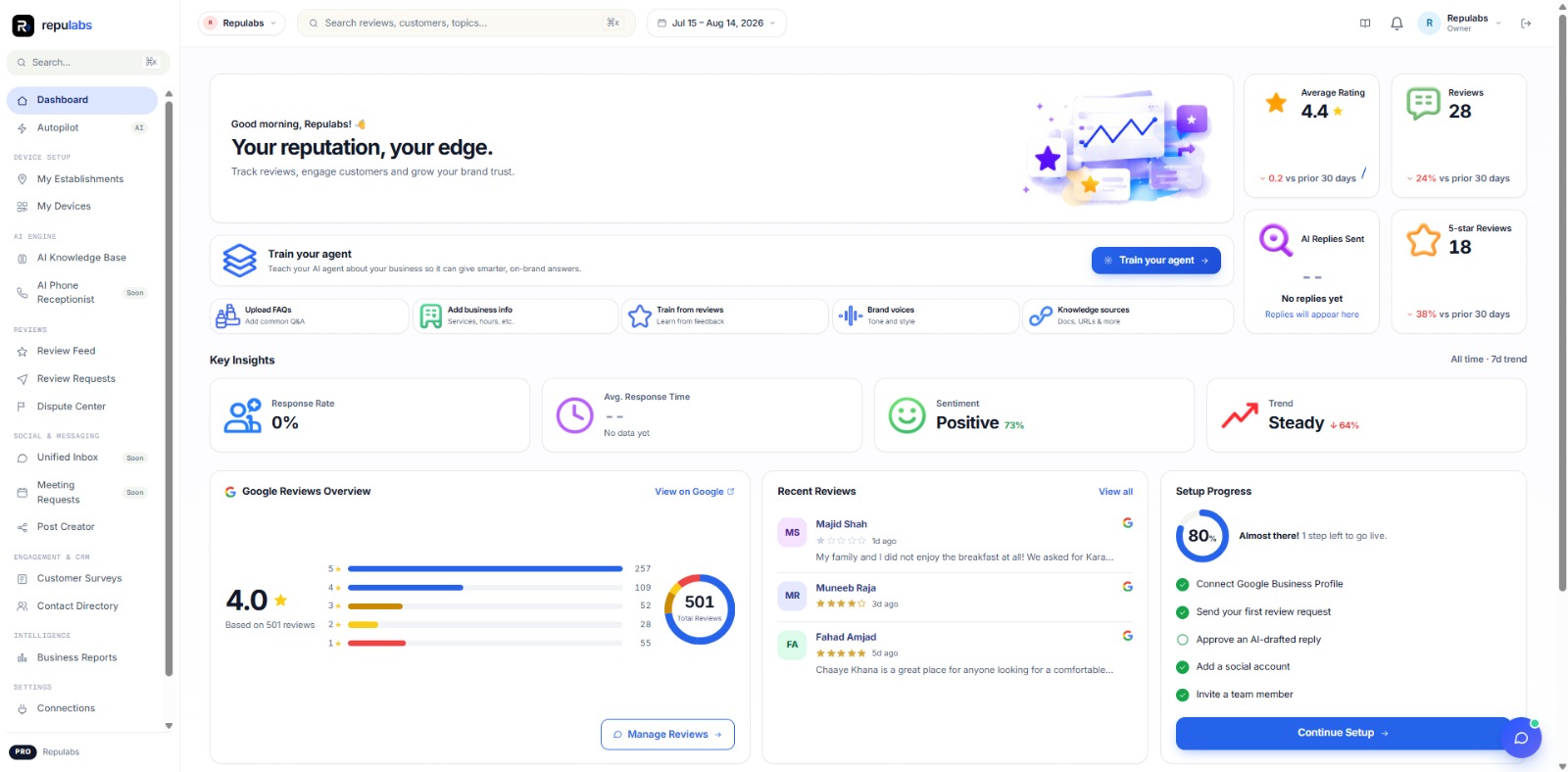 repulabs Command dashboard